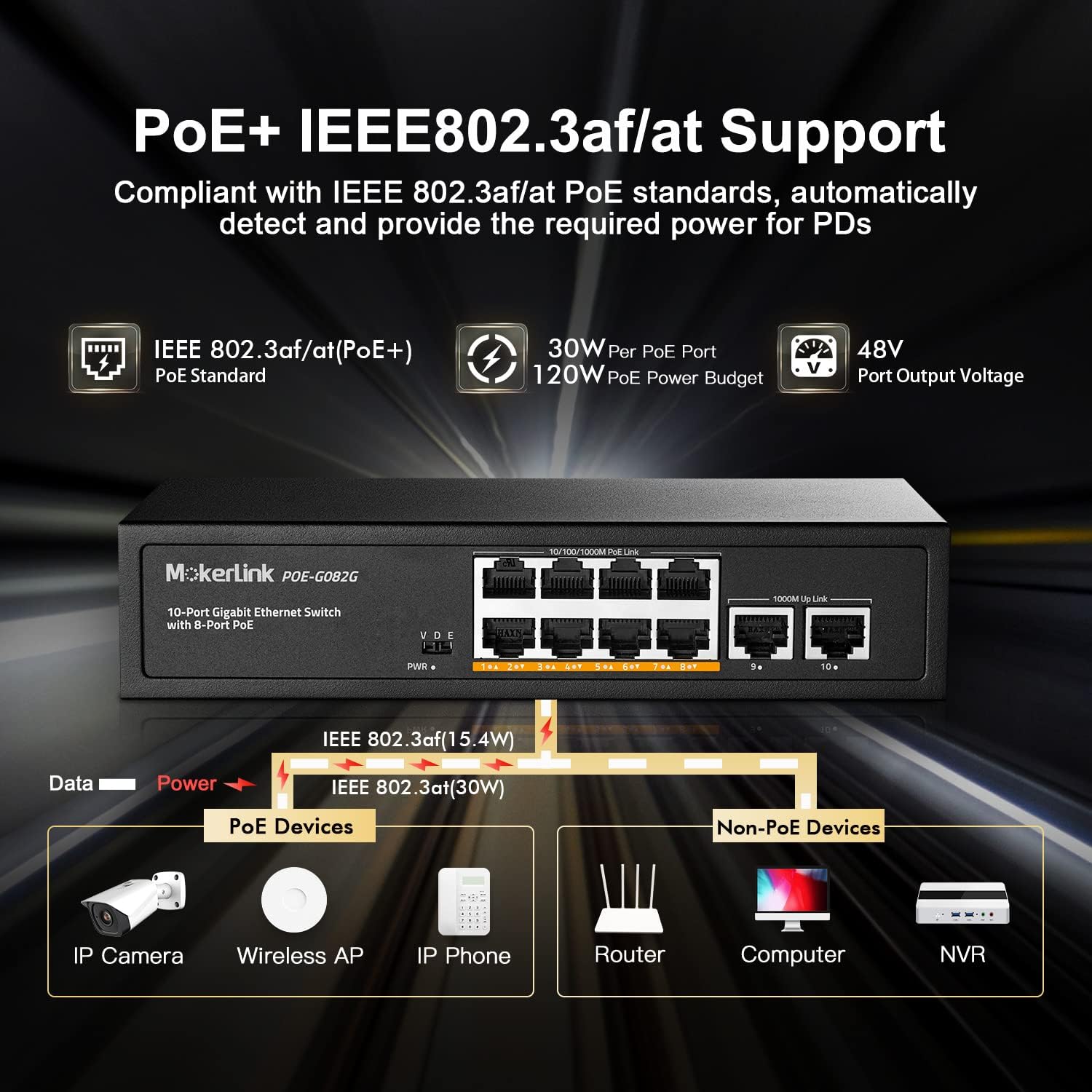 Mokerlink Switch PoE Gigabit 10 Porte 120W - immagine 3