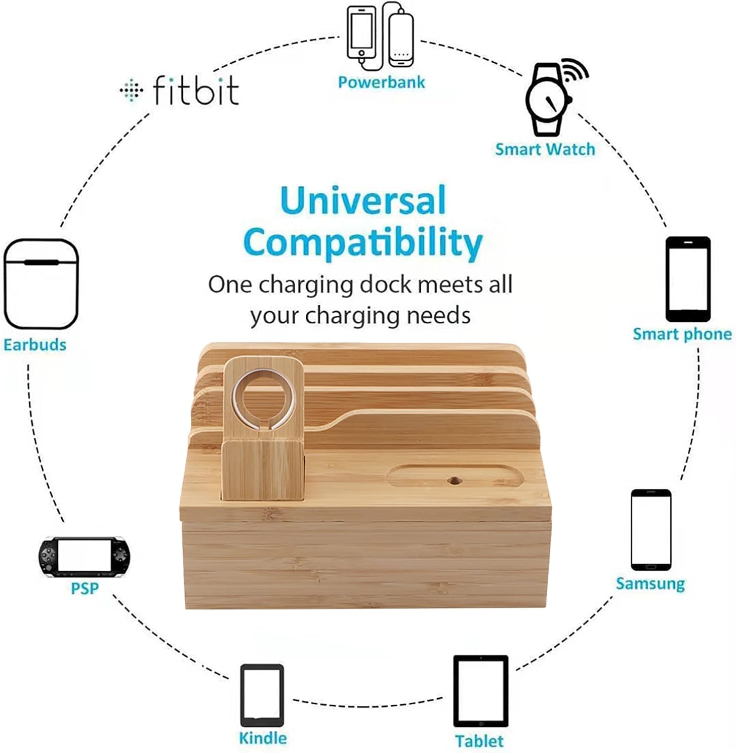 Stazione di Ricarica in Legno per Più Dispositivi - immagine 5