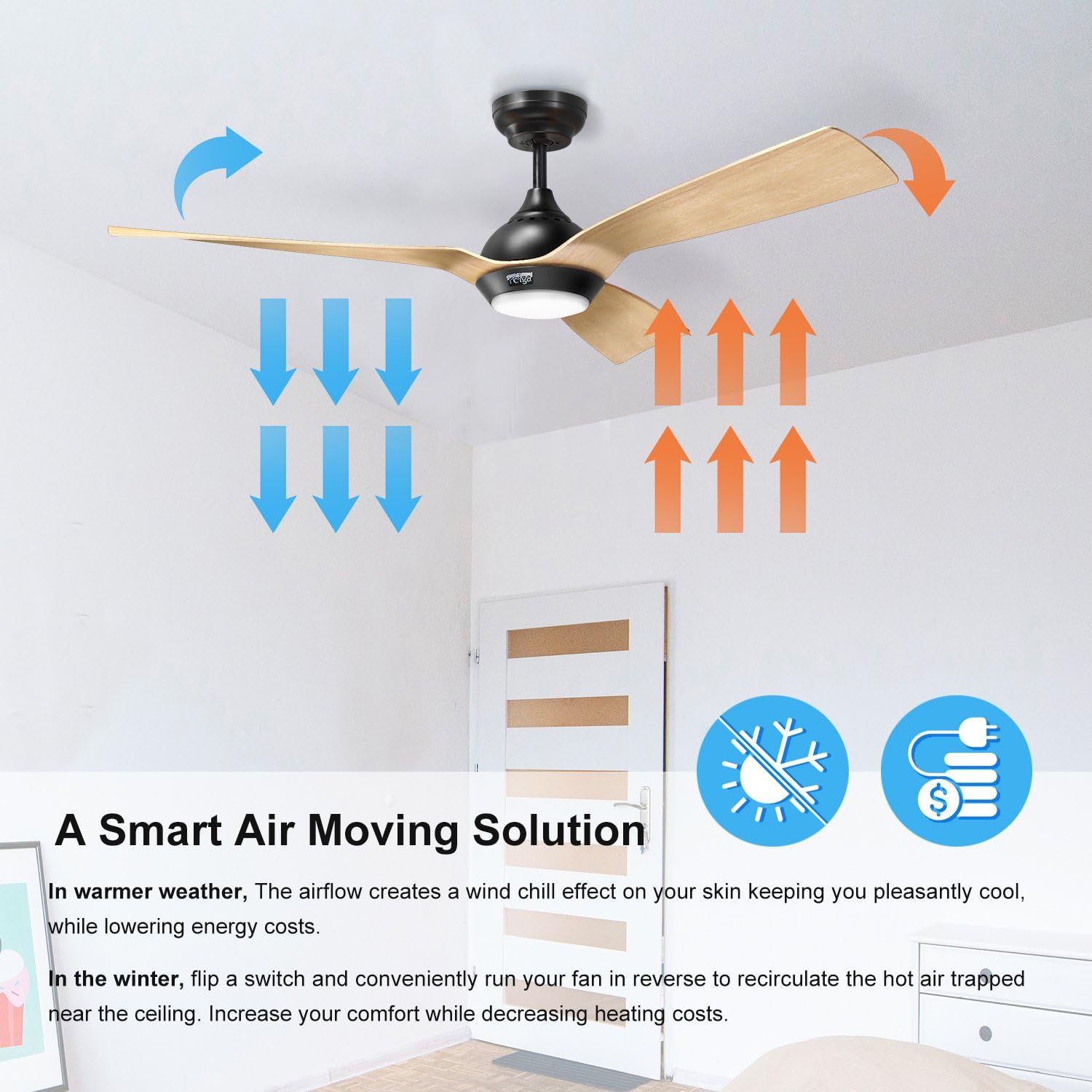 Reiga Ventilatore da Soffitto 132CM con Motore CC e LED - immagine 6