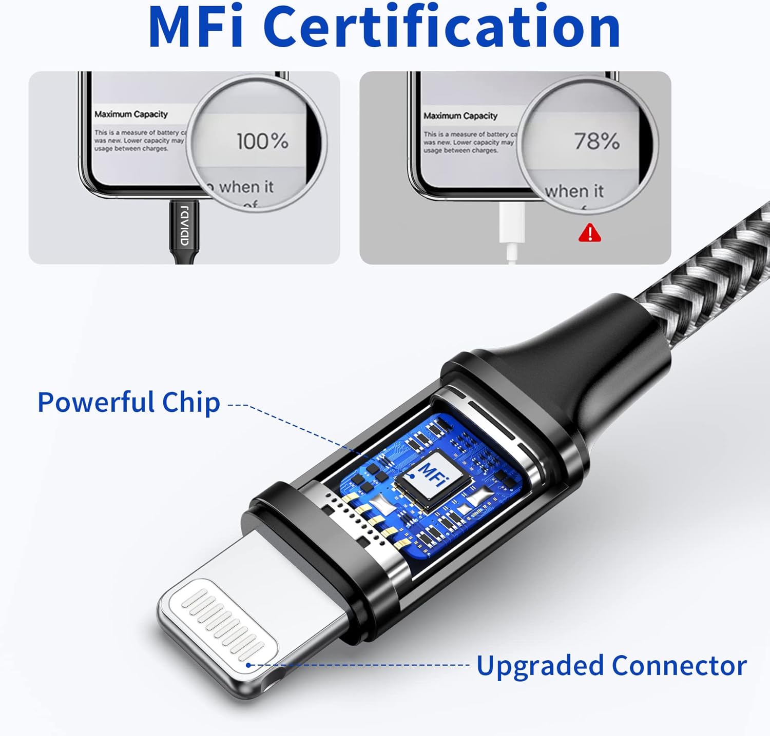 Raviad Cavo iPhone 3Pack 2M Carica Rapida Nylon, Nero - immagine 2