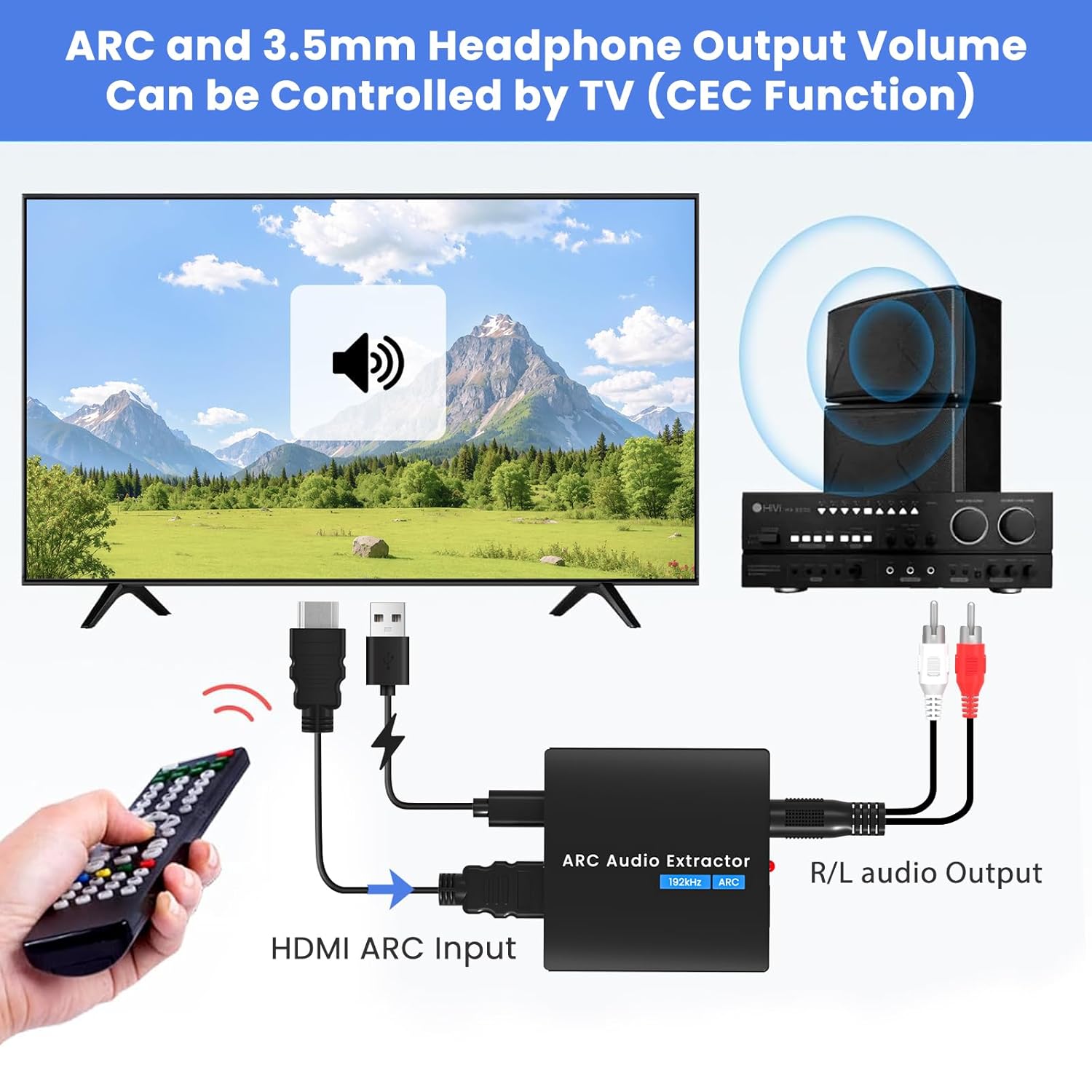 HDMI ARC Audio Extractor 192kHz - immagine 4