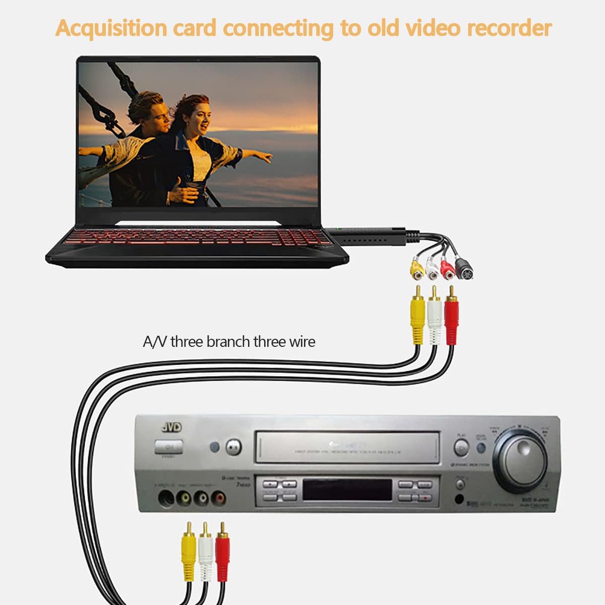 Convertitore VHS in Digitale USB 2.0 - immagine 5