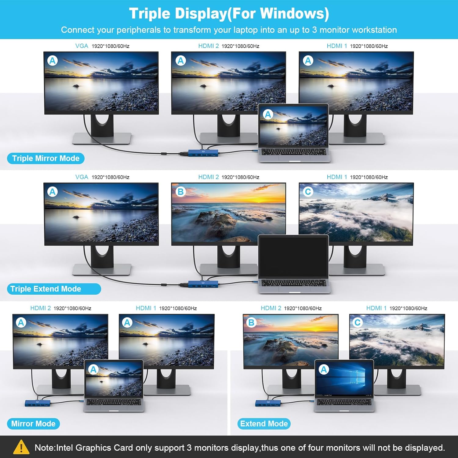 Ootday Hub USB C 12 in 1 Multiporta - immagine 4