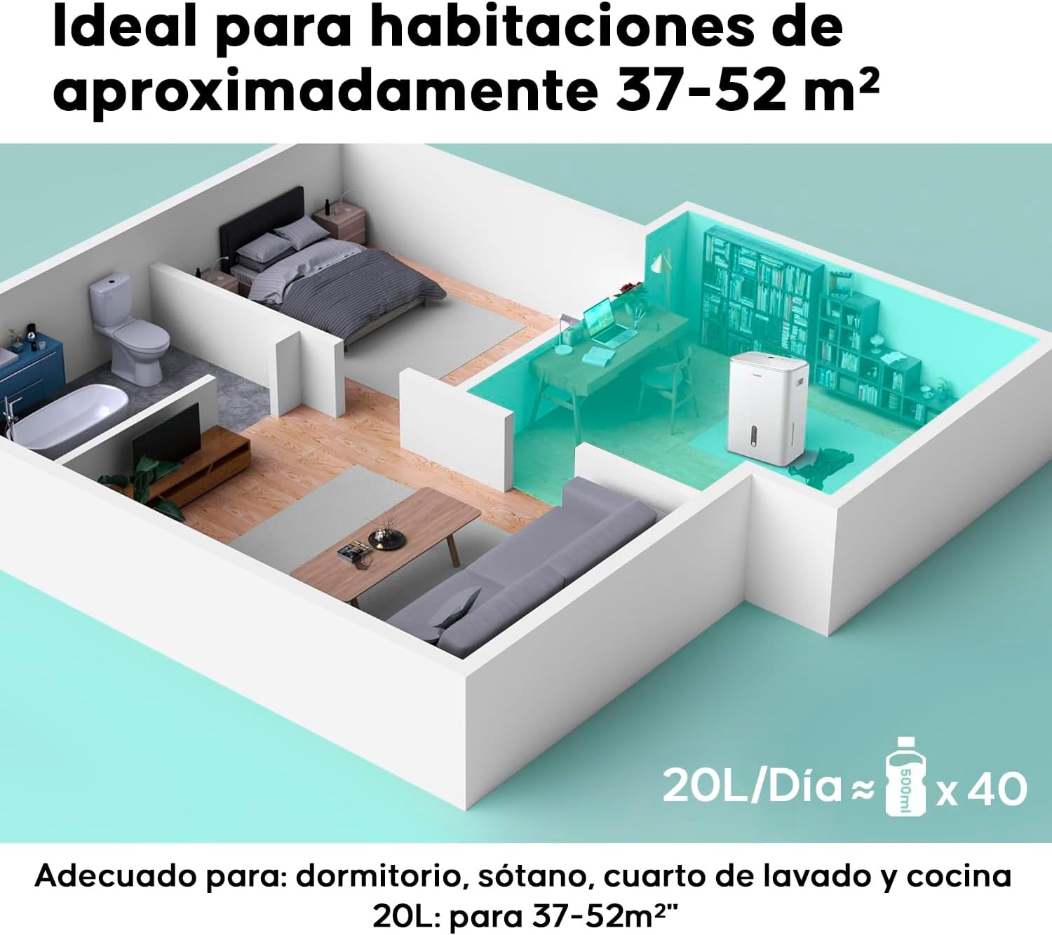 COMFEE Deumidificatore 2-IN-1 20L/Giorno Easy Dry 20 - immagine 3