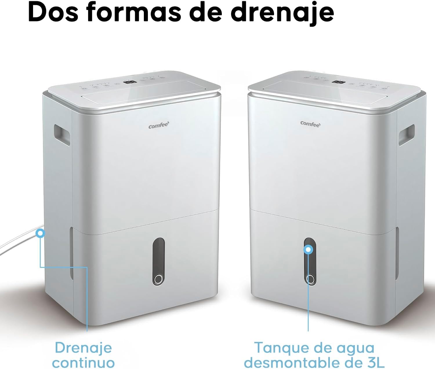 COMFEE Deumidificatore 2-IN-1 20L/Giorno Easy Dry 20 - immagine 8