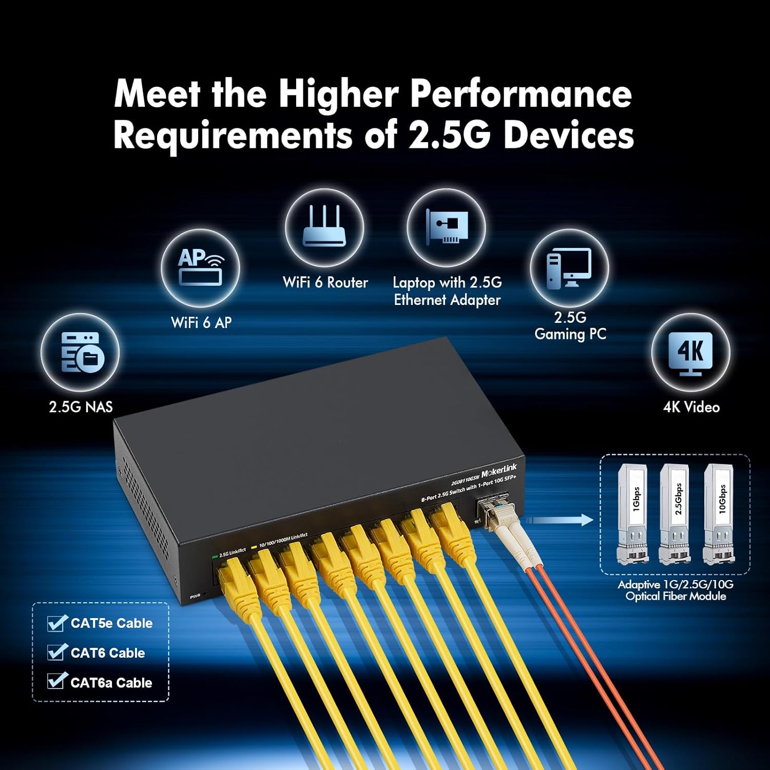 Mokerlink Commutatore Ethernet 8 Porte 2.5G - immagine 5