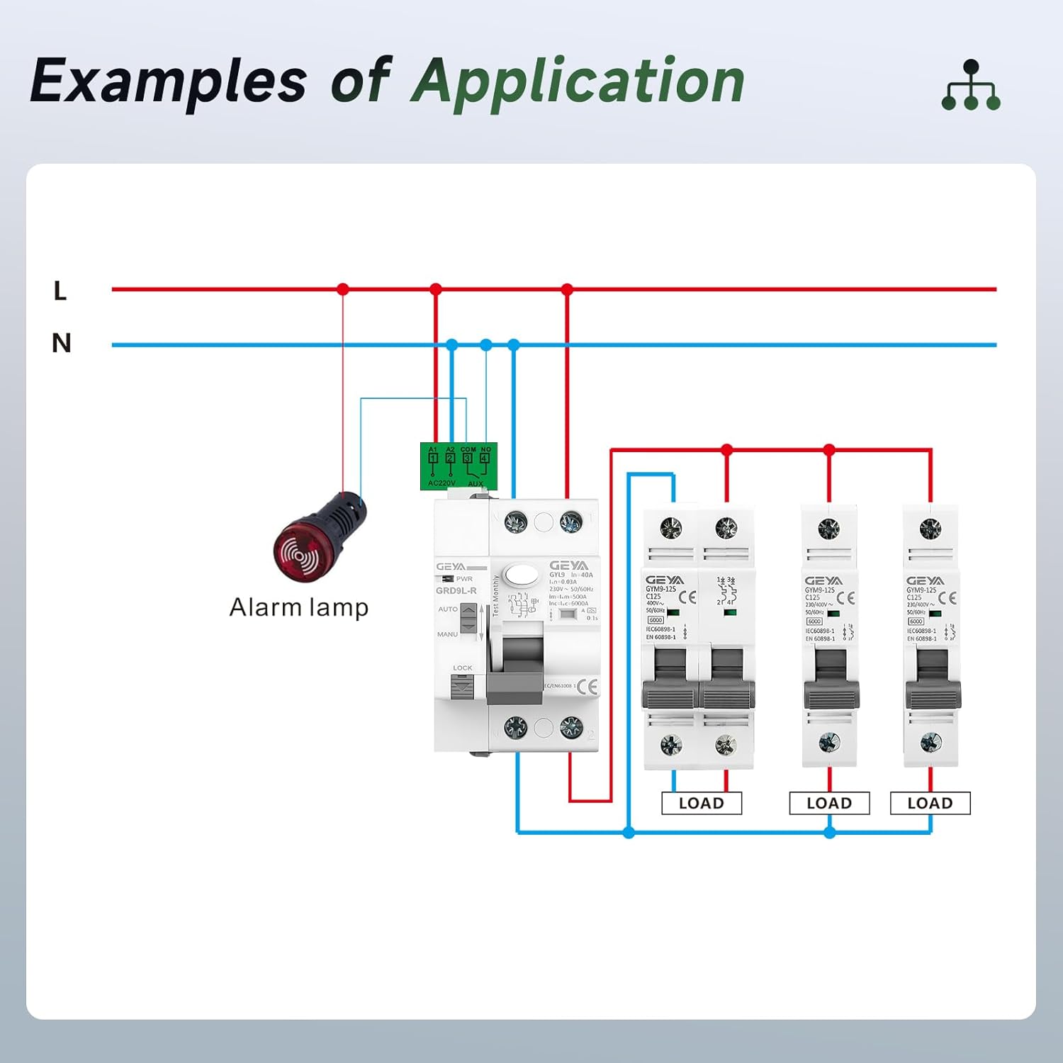 Interruttore Protezione Perdite 40A 30mA Tipo A - immagine 4
