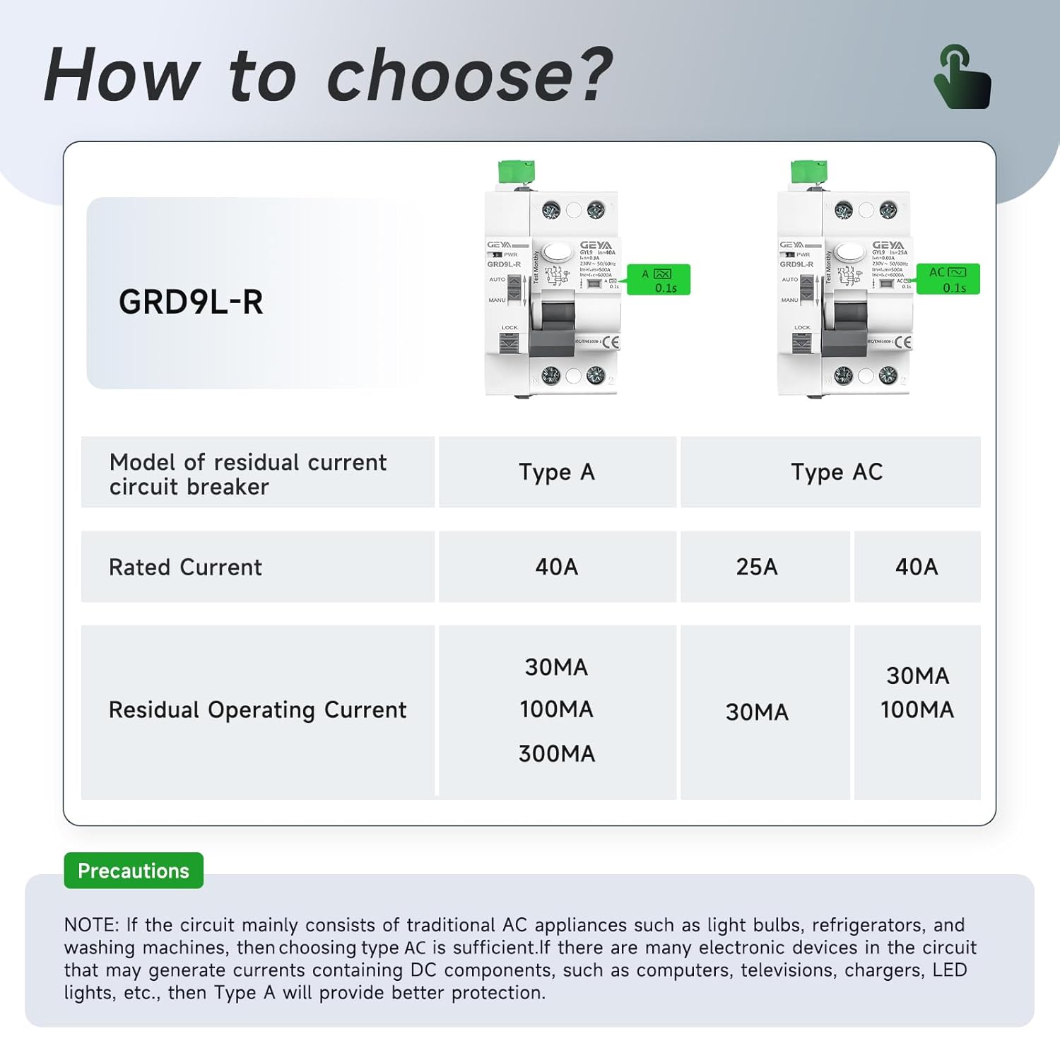 Interruttore Protezione Perdite 40A 30mA Tipo A - immagine 5
