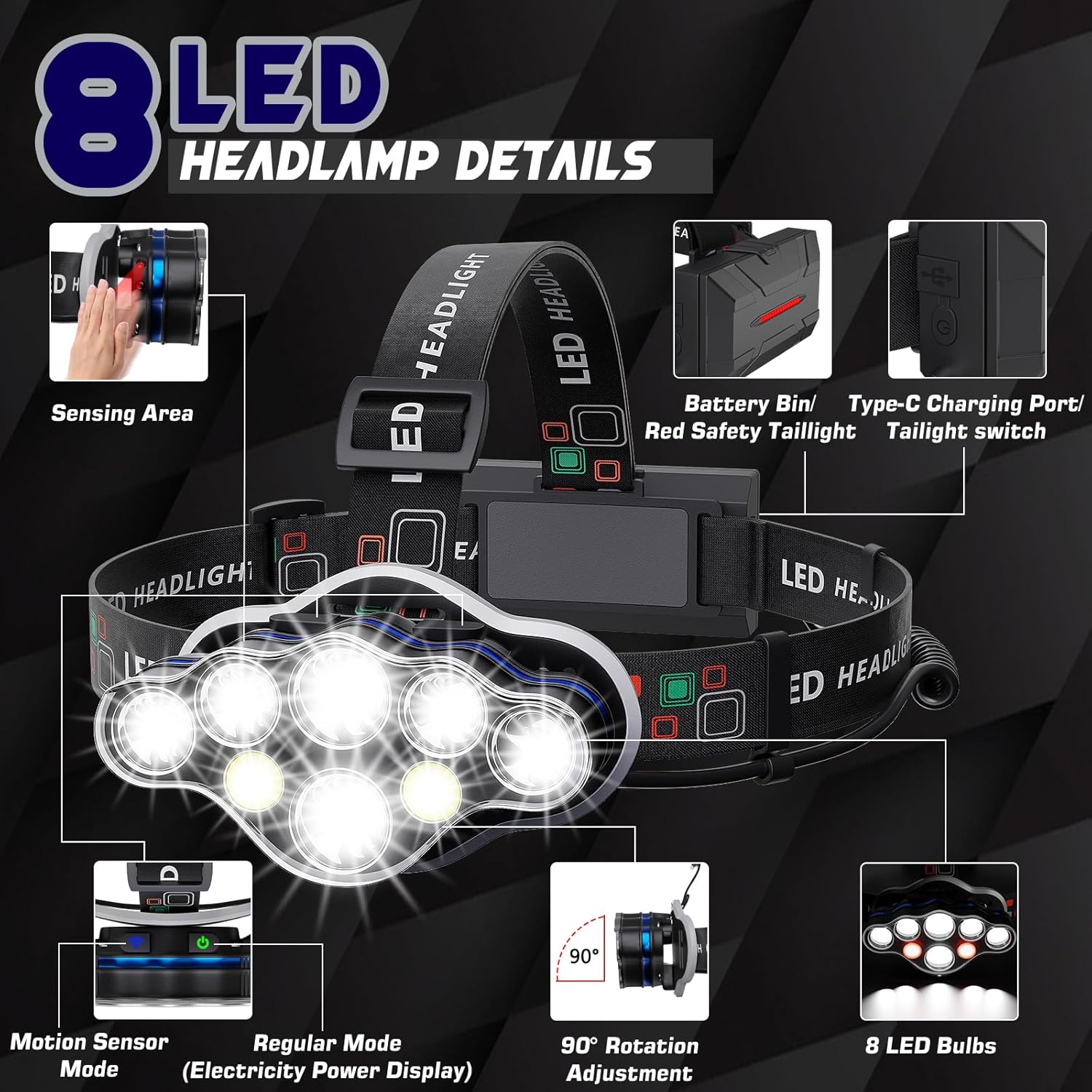 MLIAIMCE Lampada Frontale LED 18000 Lumen 8 LED - immagine 3