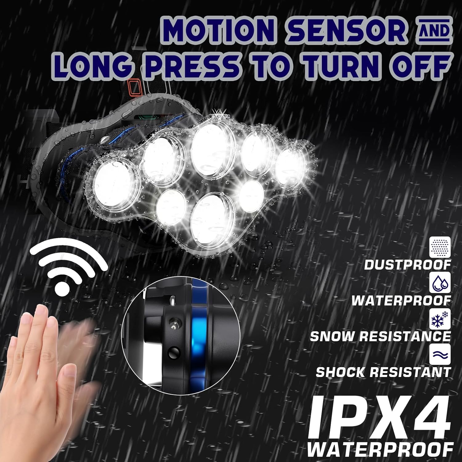 MLIAIMCE Lampada Frontale LED 18000 Lumen 8 LED - immagine 5