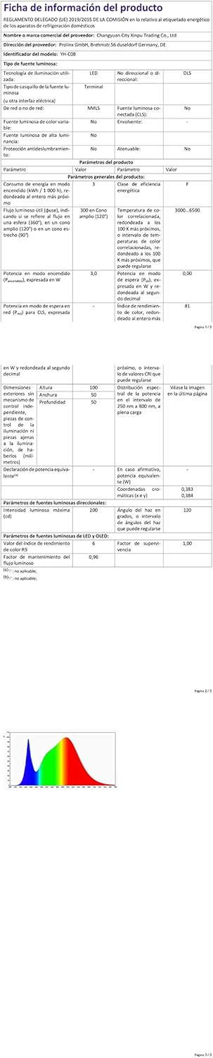 MLIAIMCE Lampada Frontale LED 18000 Lumen 8 LED - immagine 9