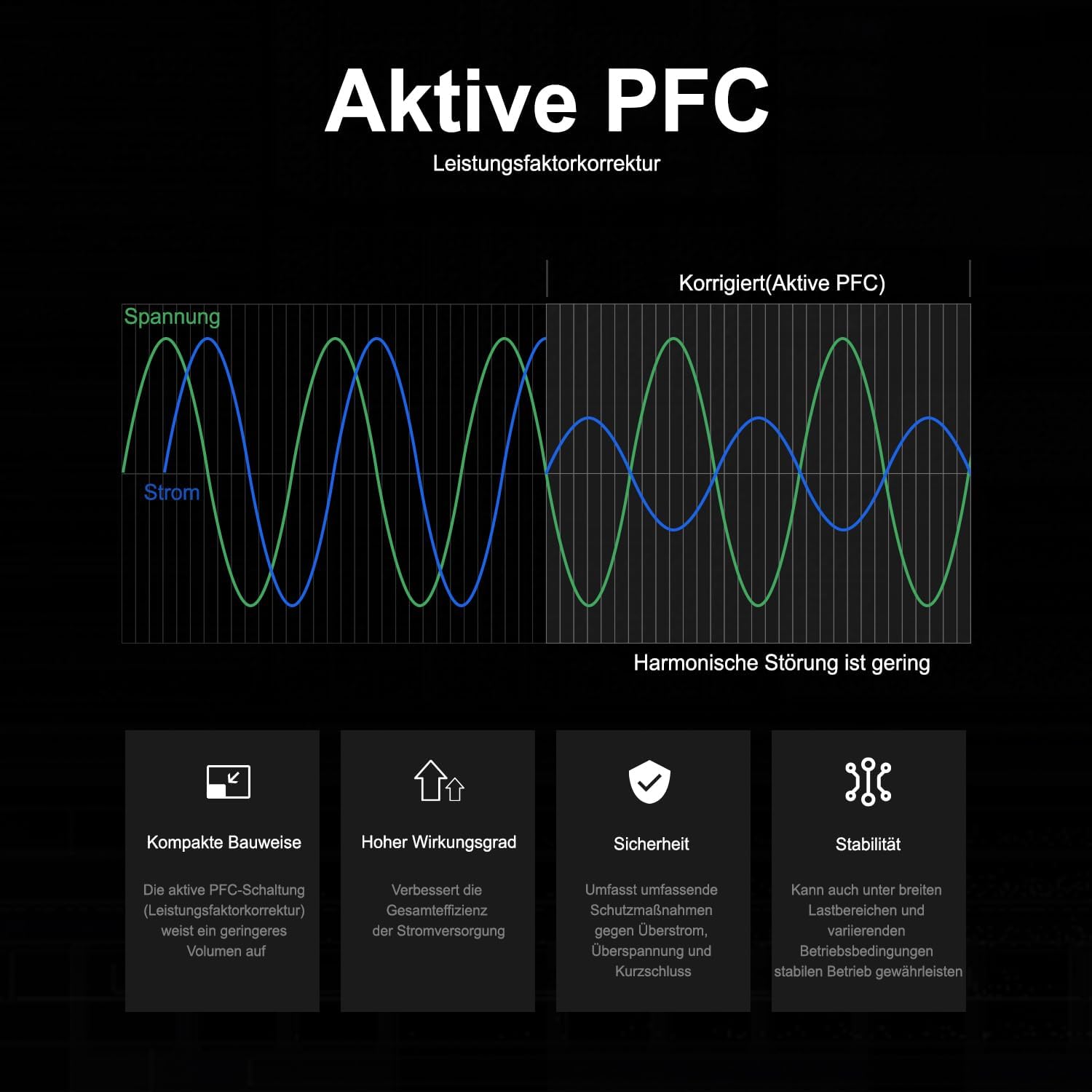 Hky Alimentatore 19V 6.32A 120W per Mini PC Asus NUC - immagine 3