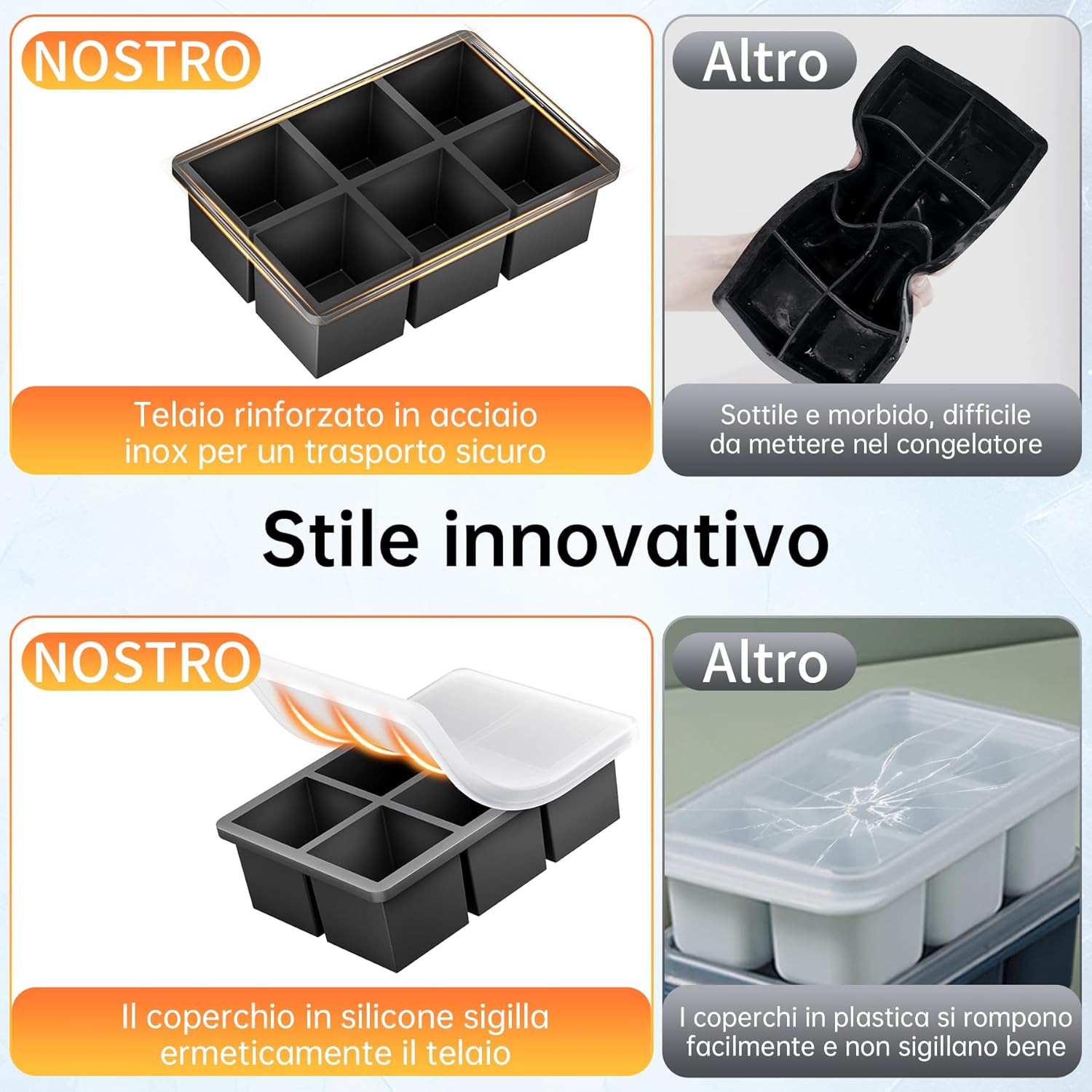 Ankway 2 Stampi Ghiaccio XXL in Silicone con Coperchio - immagine 4