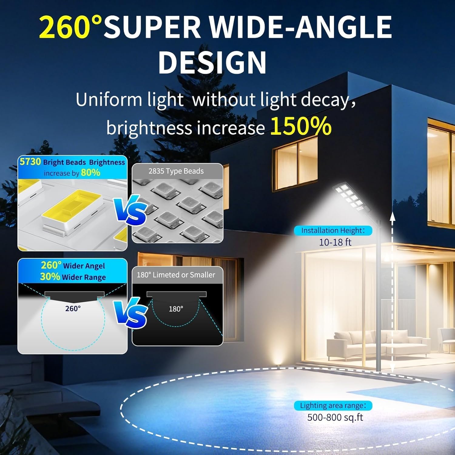 Lampione Solare LED Esterno 400W con Telecomando - immagine 3