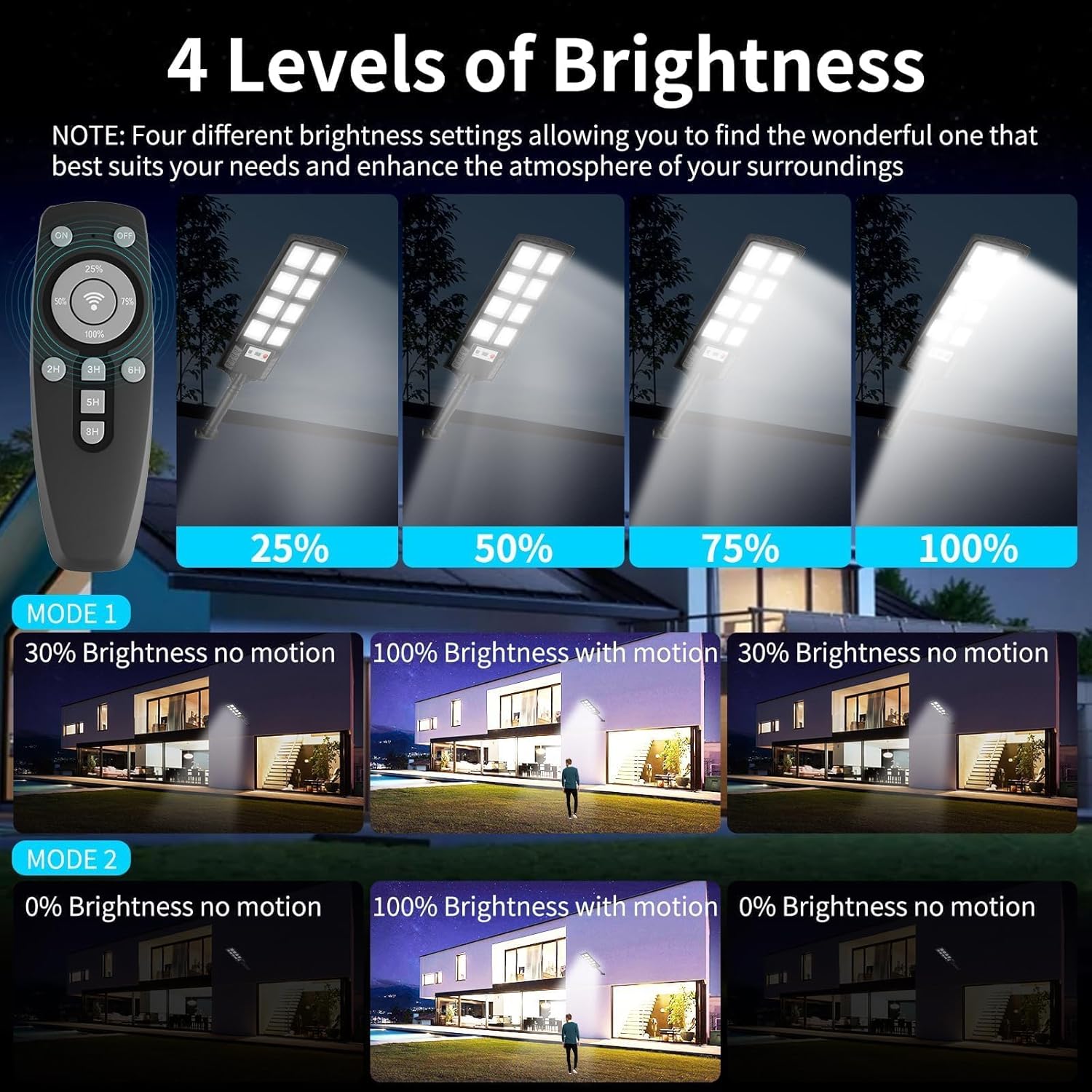 Lampione Solare LED Esterno 400W con Telecomando - immagine 4