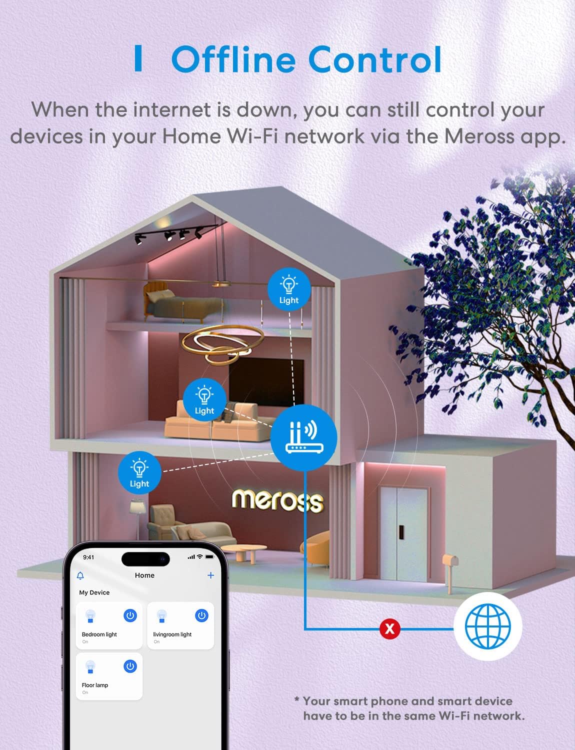 meross 4 PCS Lampadine LED Alexa HomeKit WiFi E27 - immagine 7