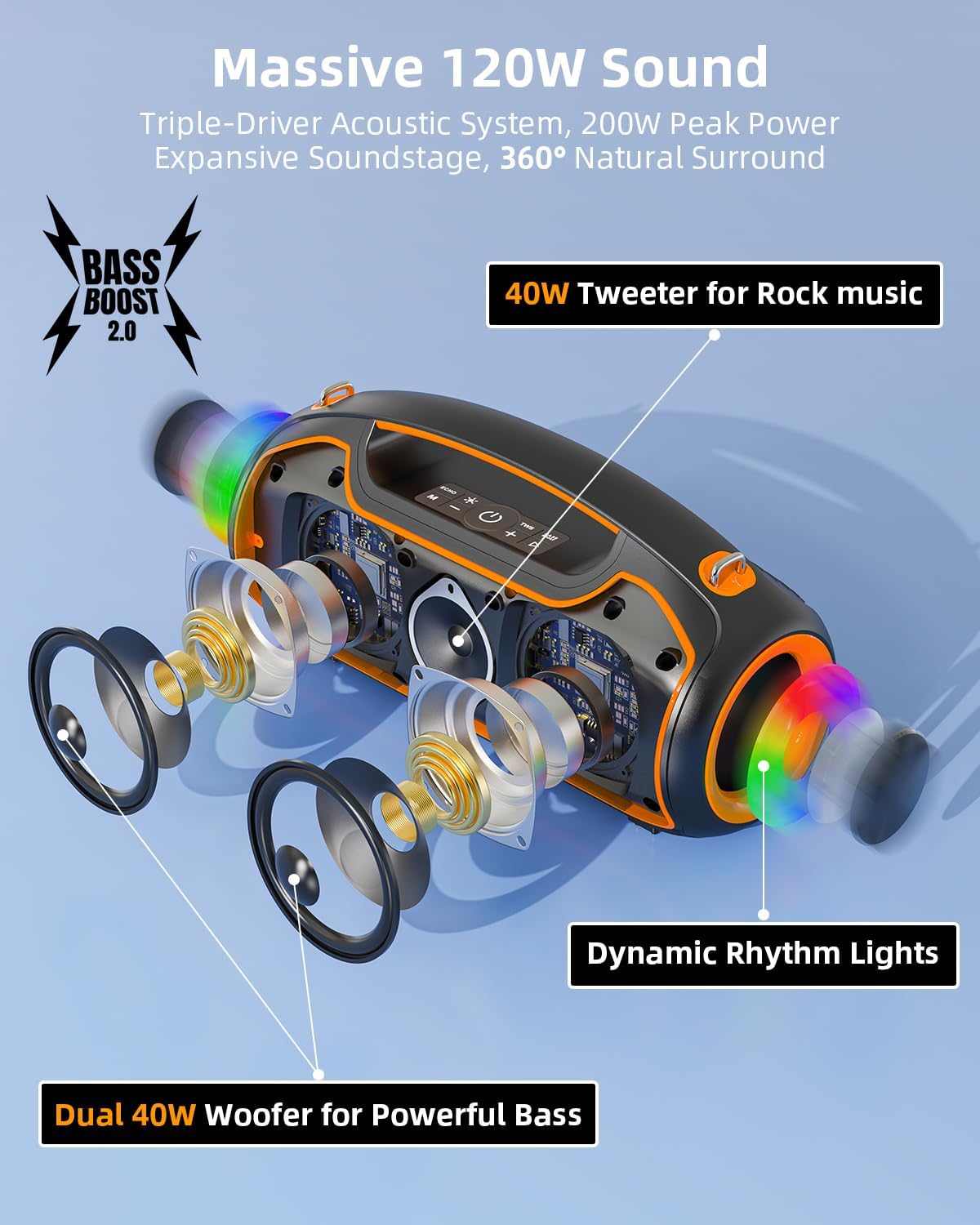 Vuopax Cassa Bluetooth Potente da Esterno IP65 - immagine 2