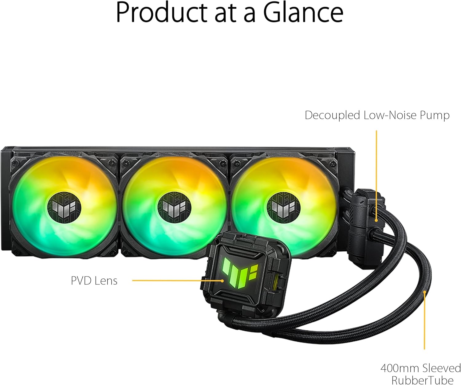 Asus TUF Gaming LC II 360 ARGB - Raffreddamento a Liquido - immagine 2