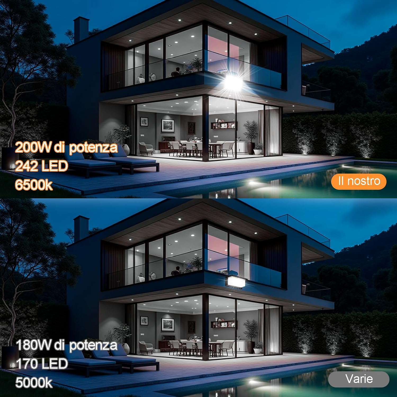 Createstar Faretto LED da Esterno 200W 6500K - immagine 5