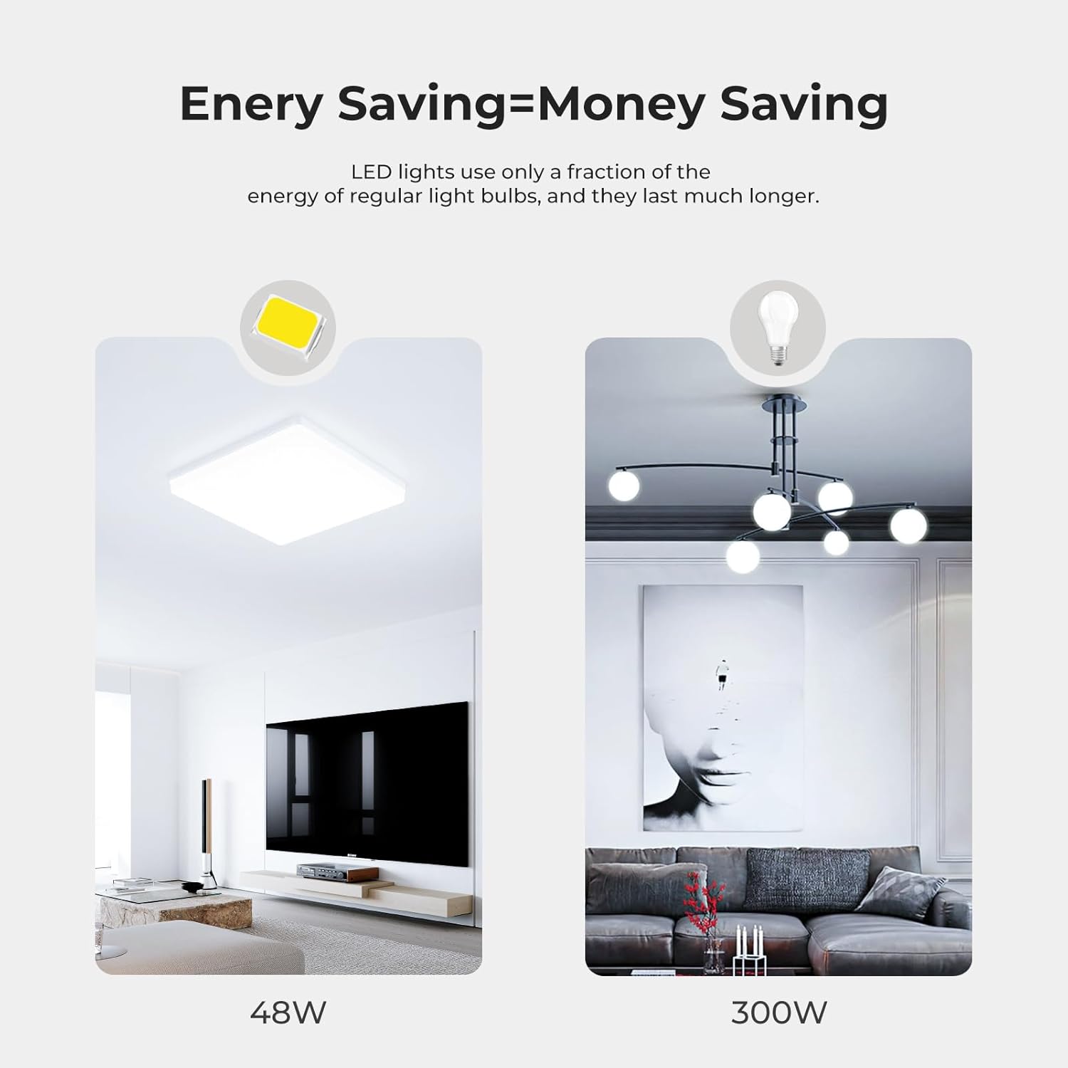 Plafoniera LED Soffitto Quadrata 48W 30CM (2 Pezzi) - immagine 6