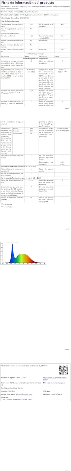 Plafoniera LED Soffitto Quadrata 48W 30CM (2 Pezzi) - immagine 9