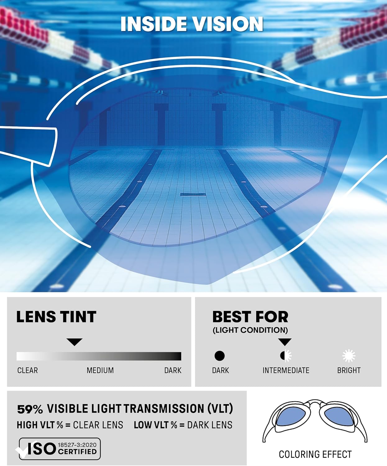 Arena Cobra Original Swipe Occhialini Nuoto da Gara - immagine 2