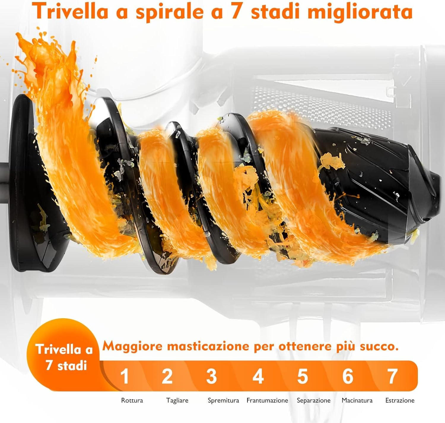 Amzchef Estrattore Succo a Freddo Senza BPA, Arancione - immagine 3