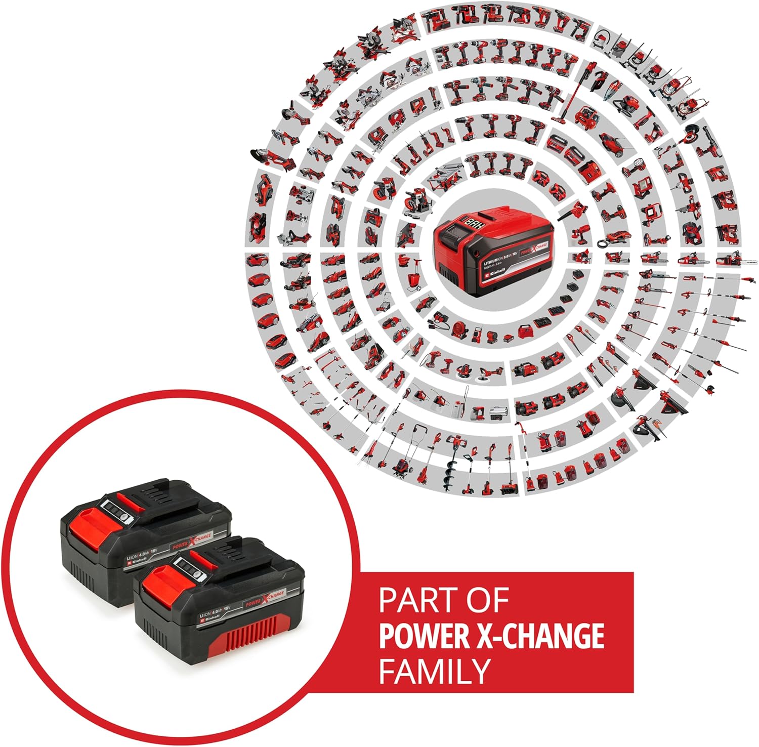 Einhell PXC Twin Pack 4,0 Ah Batterie 18V (2 pezzi) - immagine 2