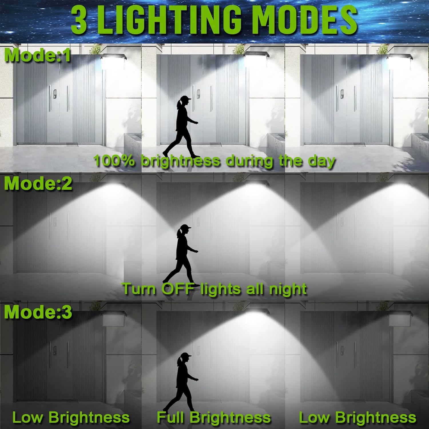 CREATESTAR Faretto Led Solare Esterno 100W - immagine 3