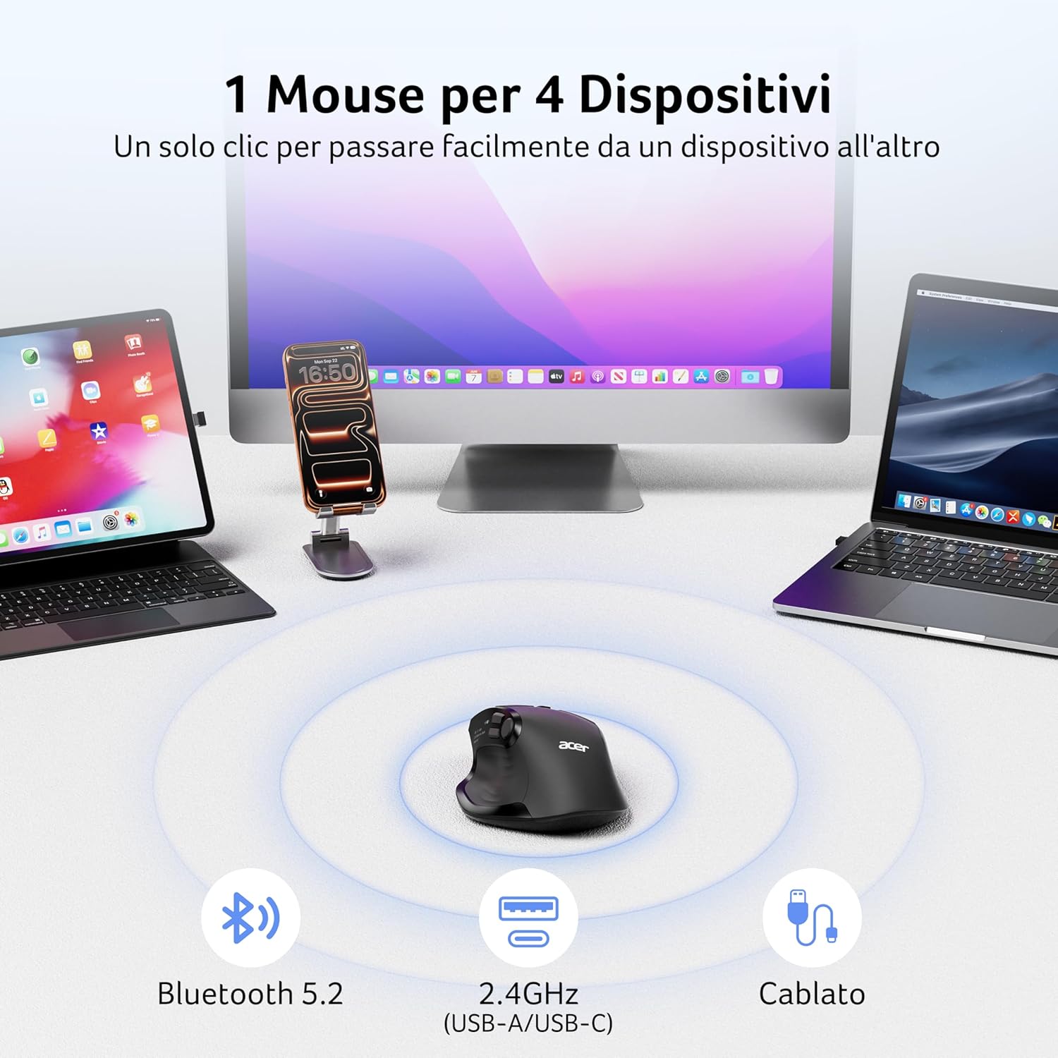 Acer Mouse Wireless Tri-Mode con Schermo OLED - immagine 2