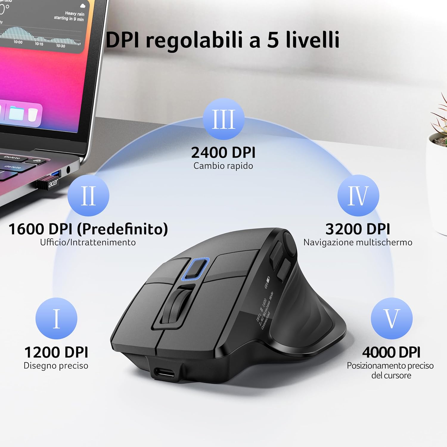 Acer Mouse Wireless Tri-Mode con Schermo OLED - immagine 4