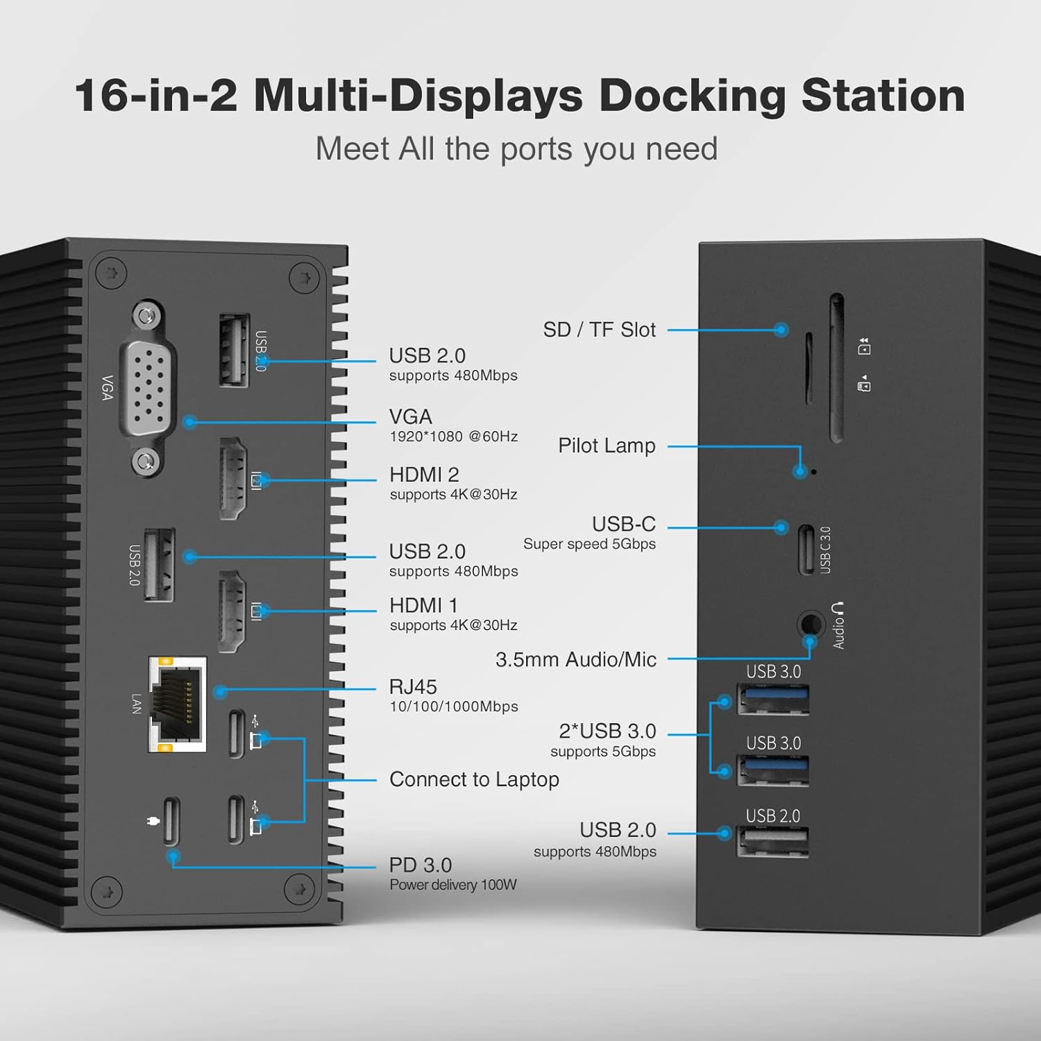 Docking Station 16 in 2 USB-C Triple Display 100W PD - immagine 2