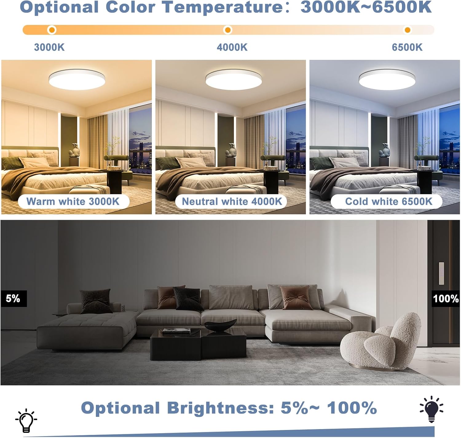 Ouila Plafoniera LED Soffitto Dimmerabile 24W Ø28CM - immagine 3