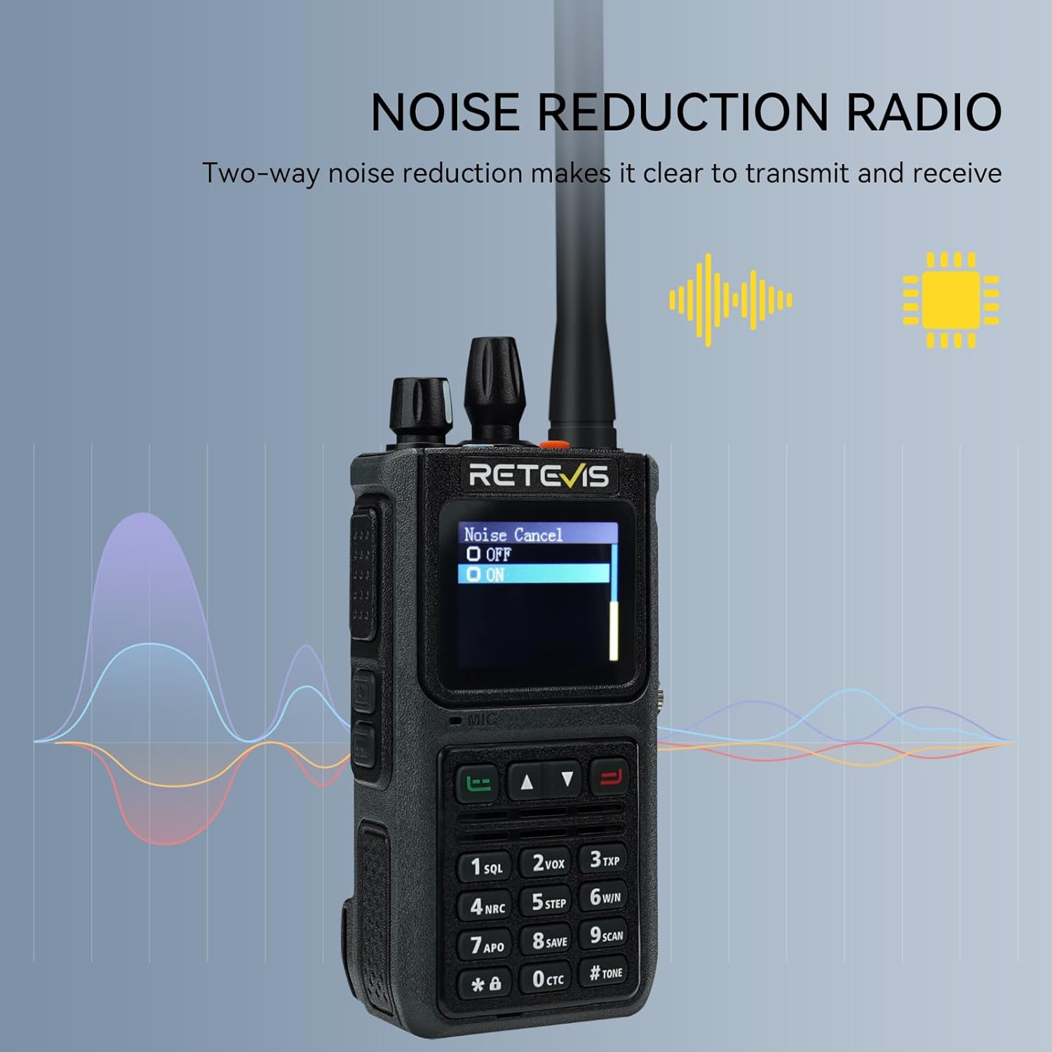 Retevis C1 Walkie Talkie Professionali Bibanda (2 Pezzi) - immagine 2