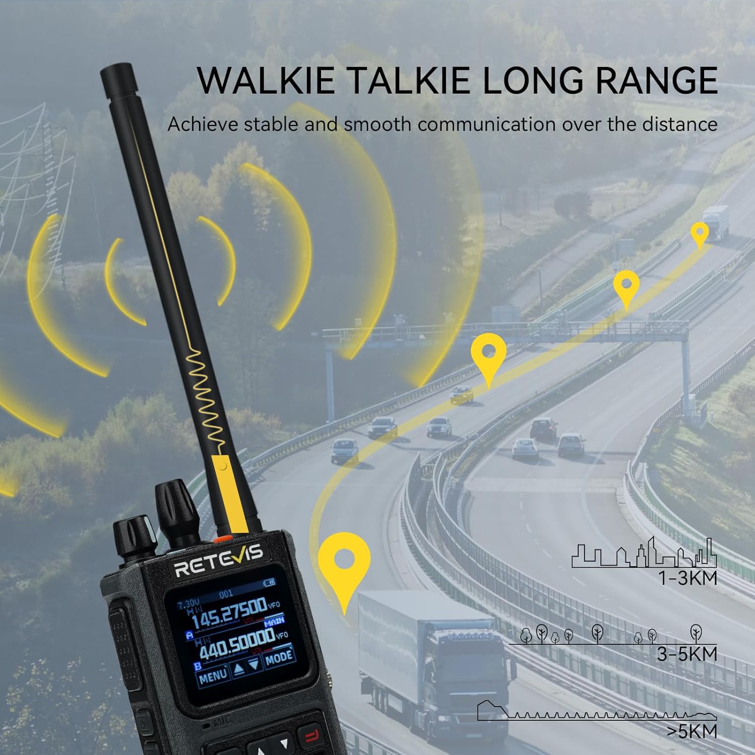 Retevis C1 Walkie Talkie Professionali Bibanda (2 Pezzi) - immagine 5