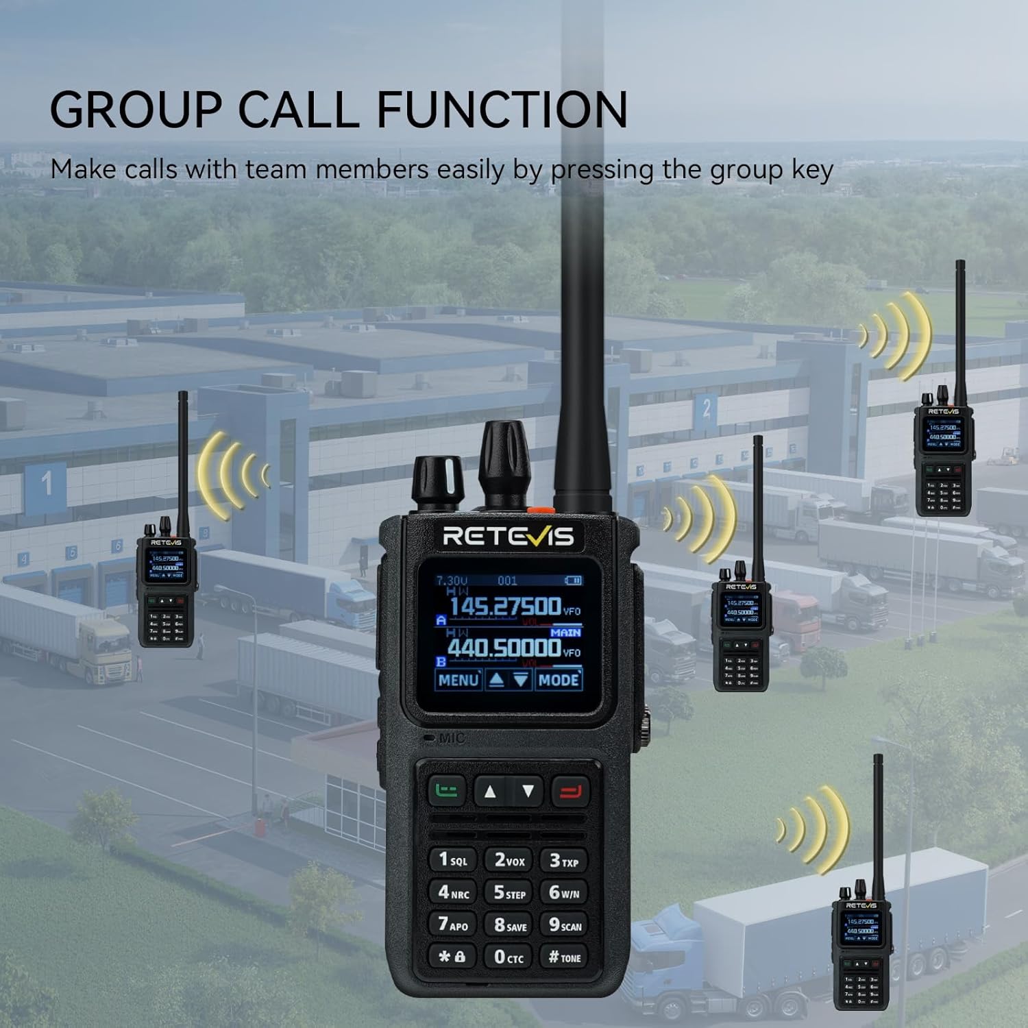 Retevis C1 Walkie Talkie Professionali Bibanda (2 Pezzi) - immagine 8