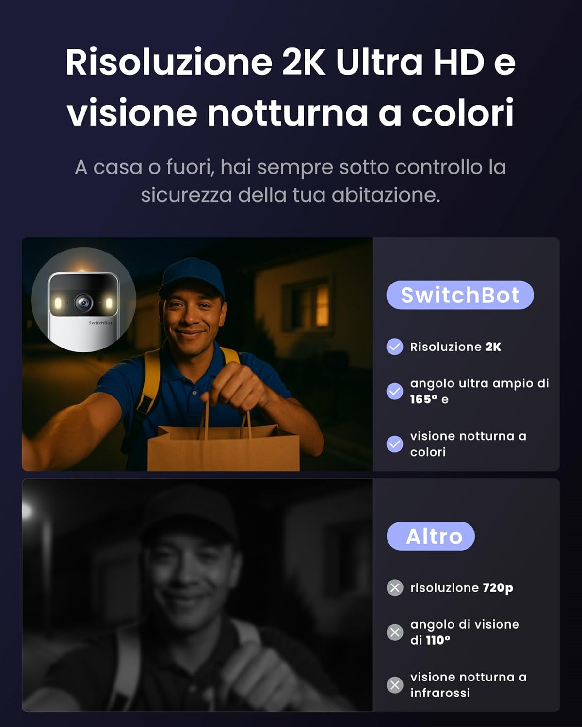 Switchbot Videocitofono WiFi 2K con Schermo 4,3'' - immagine 4