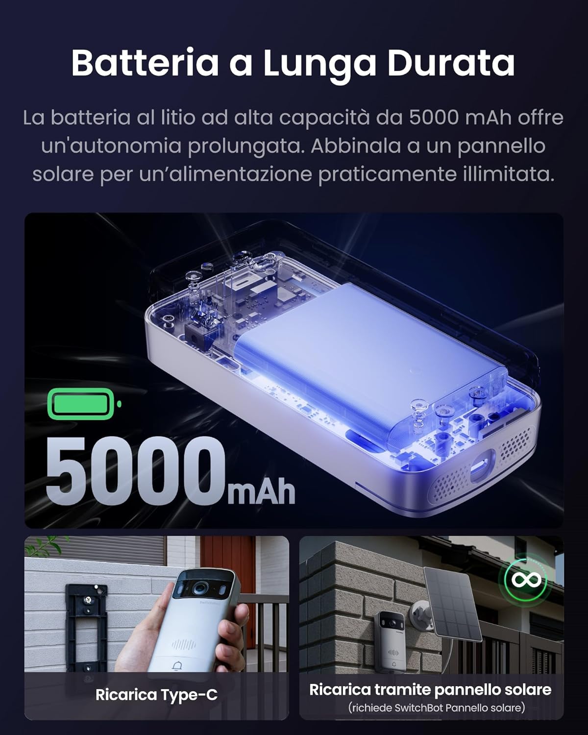 Switchbot Videocitofono WiFi 2K con Schermo 4,3'' - immagine 5