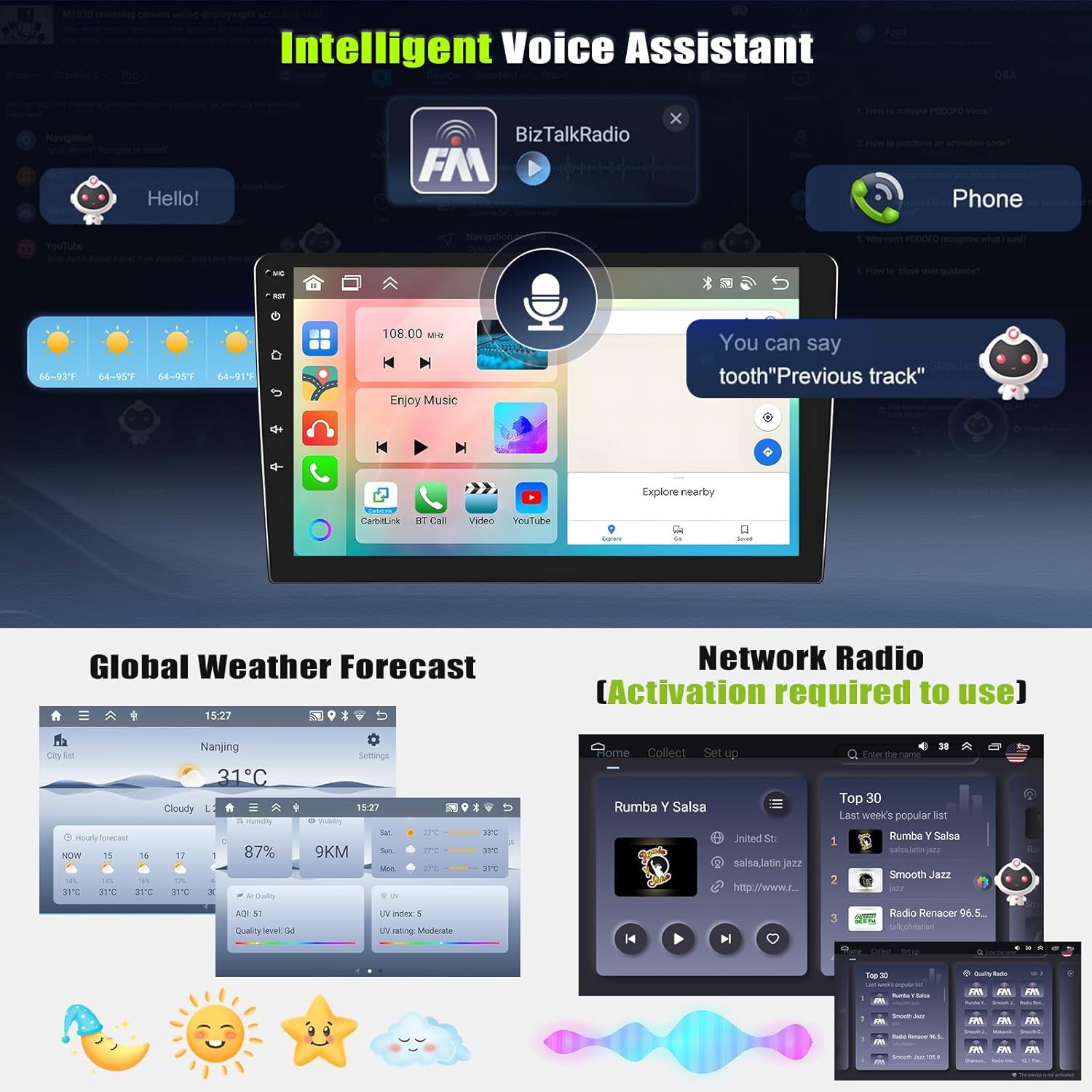Autoradio 8 Core 6+128G Android 13 per Audi A4 S4 RS4 8E B6 B7 (2000-2009) - immagine 6