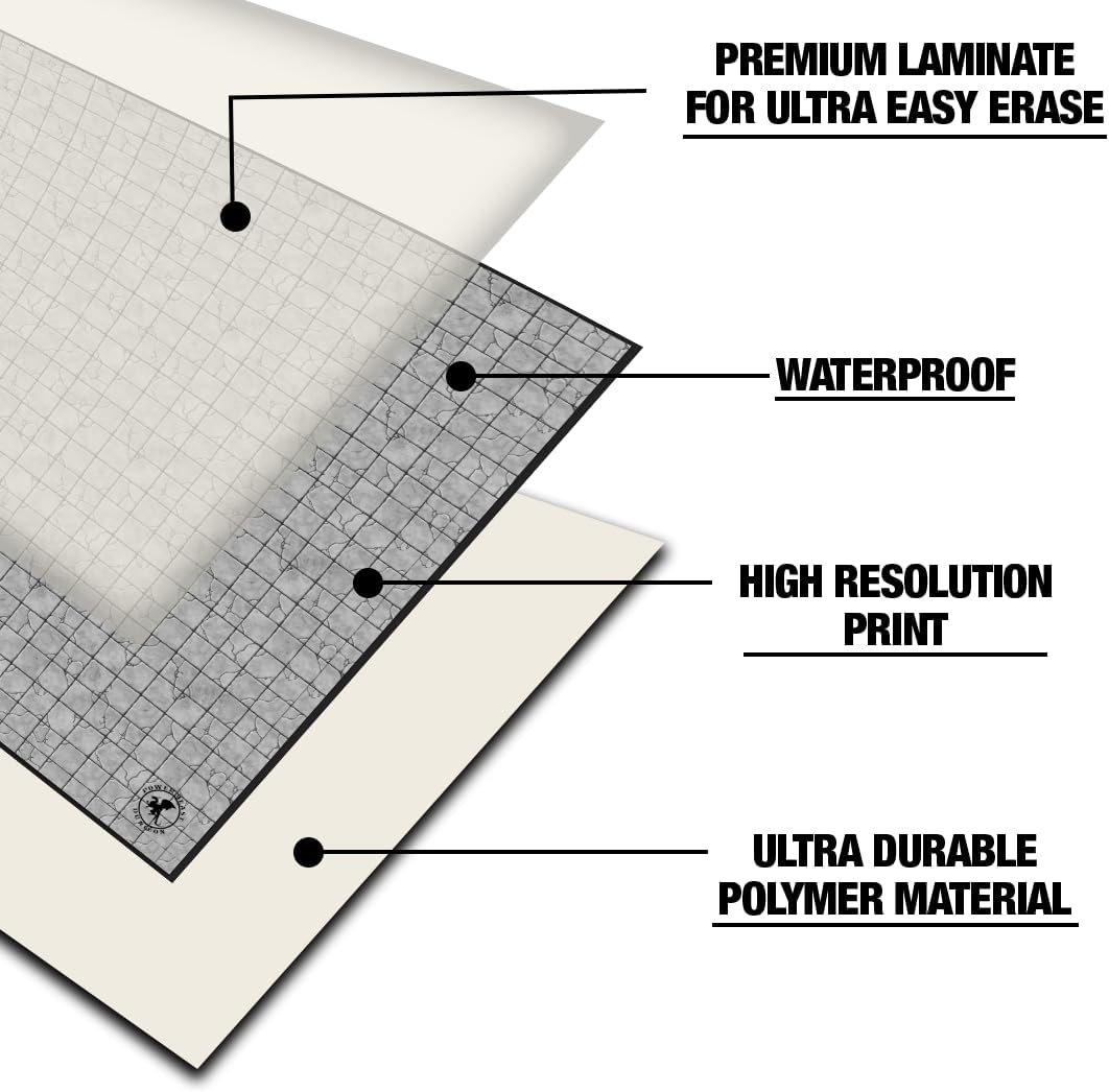 Power Beast Dungeon - 2x Grid Game Mat per D&D - immagine 4