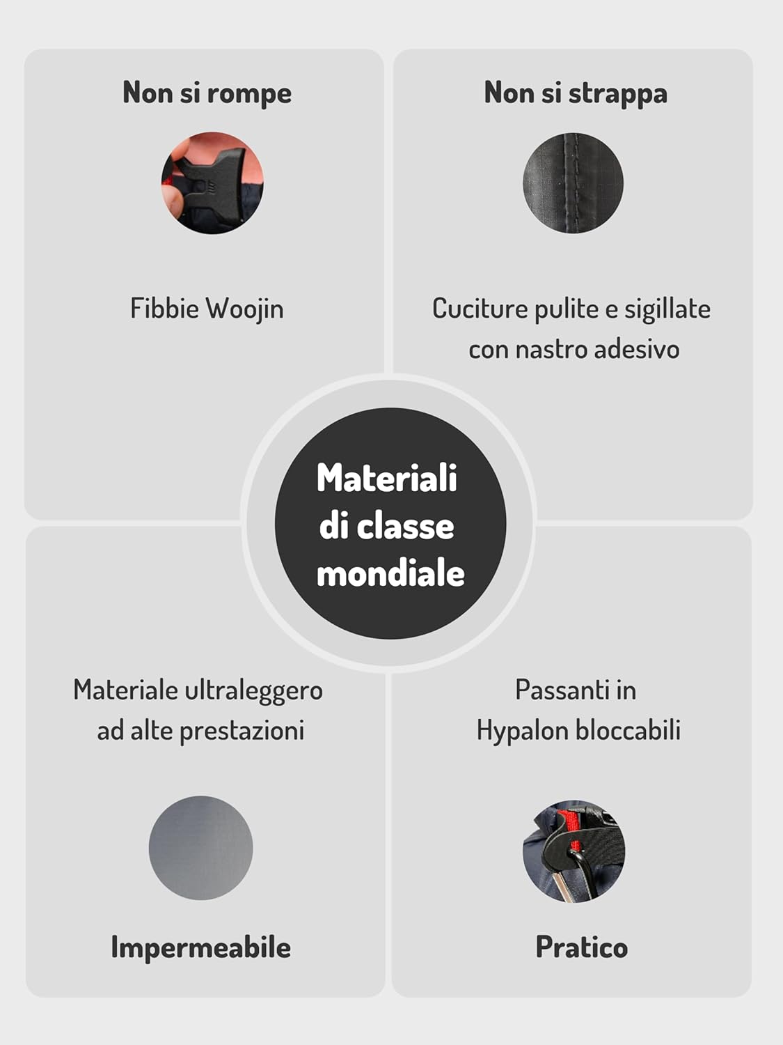 Dry Bag, Borsa impermeabile, drybag set 5l, 10l, 15l, blu - immagine 5