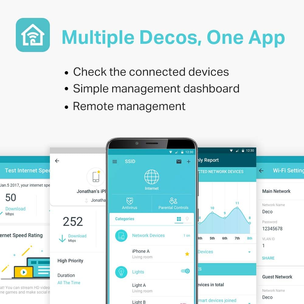 Tp-link Deco M4 Wifi Mesh Dual Band AC1200 - immagine 6