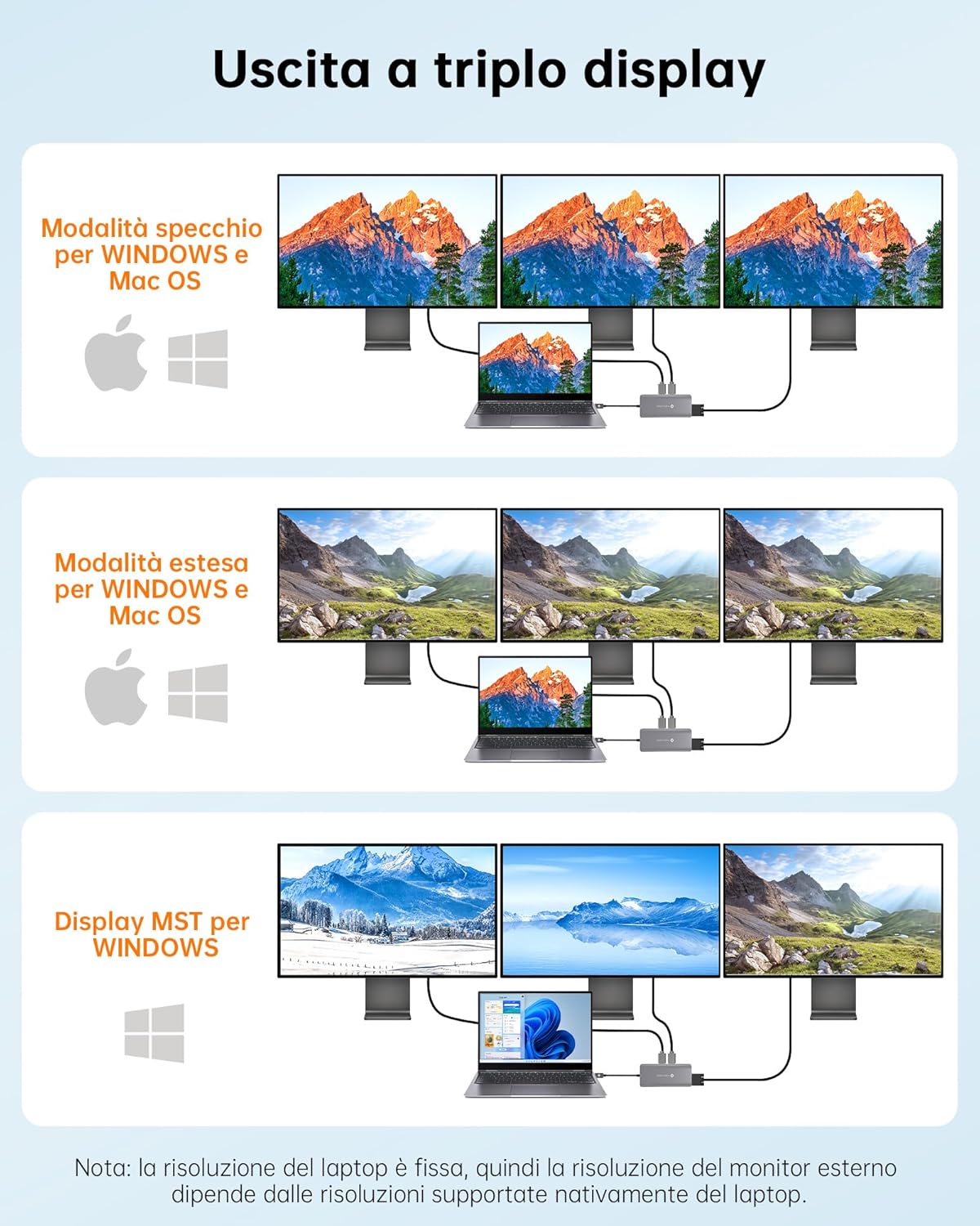NOVOO Docking Station USB C RM11 - immagine 3