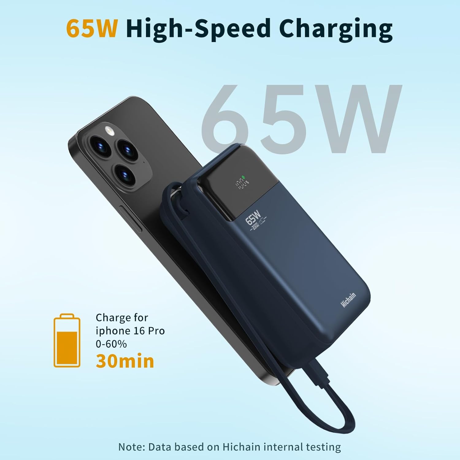 Hichain Power Bank iPhone 65W Ricarica Rapida 20000mAh - immagine 2