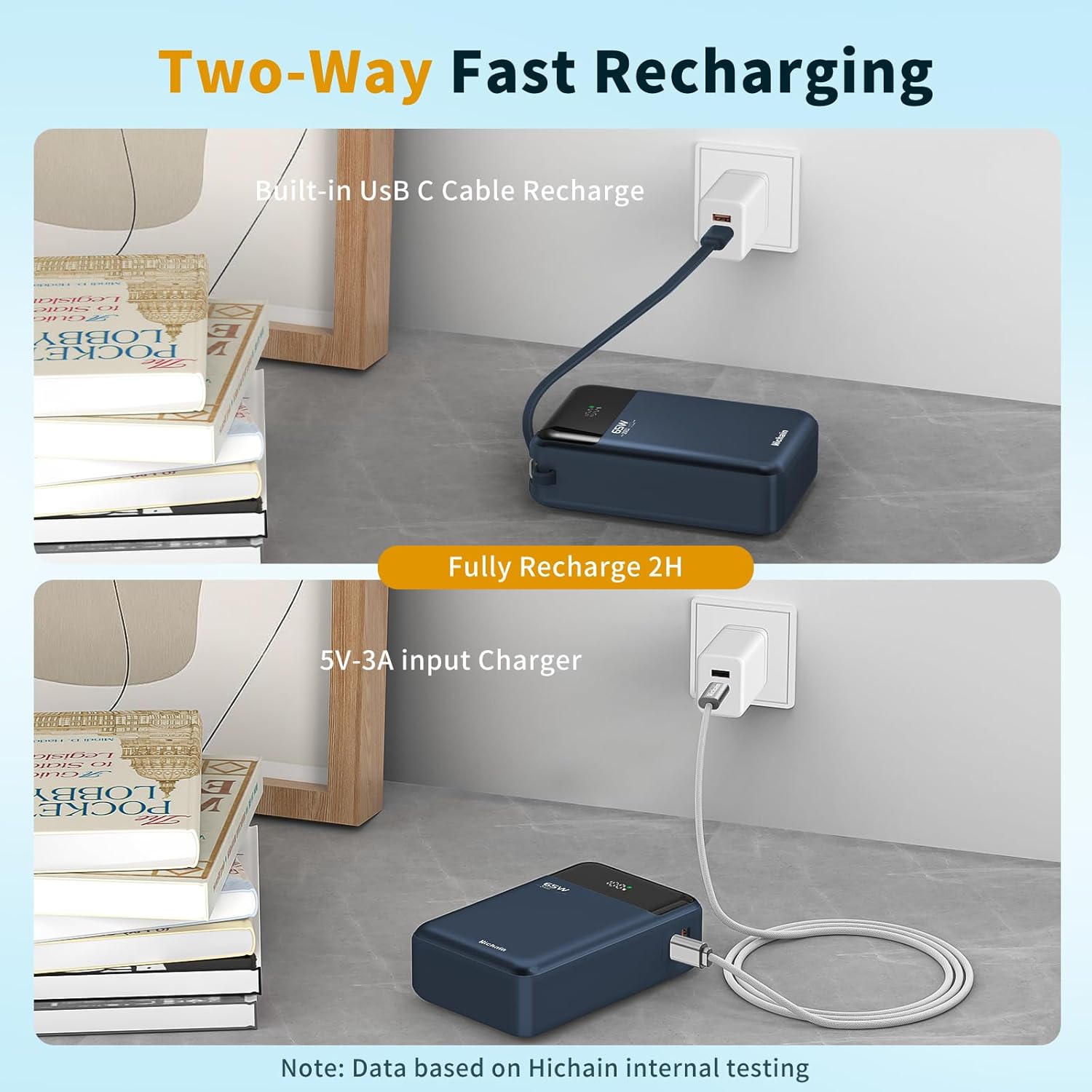 Hichain Power Bank iPhone 65W Ricarica Rapida 20000mAh - immagine 4