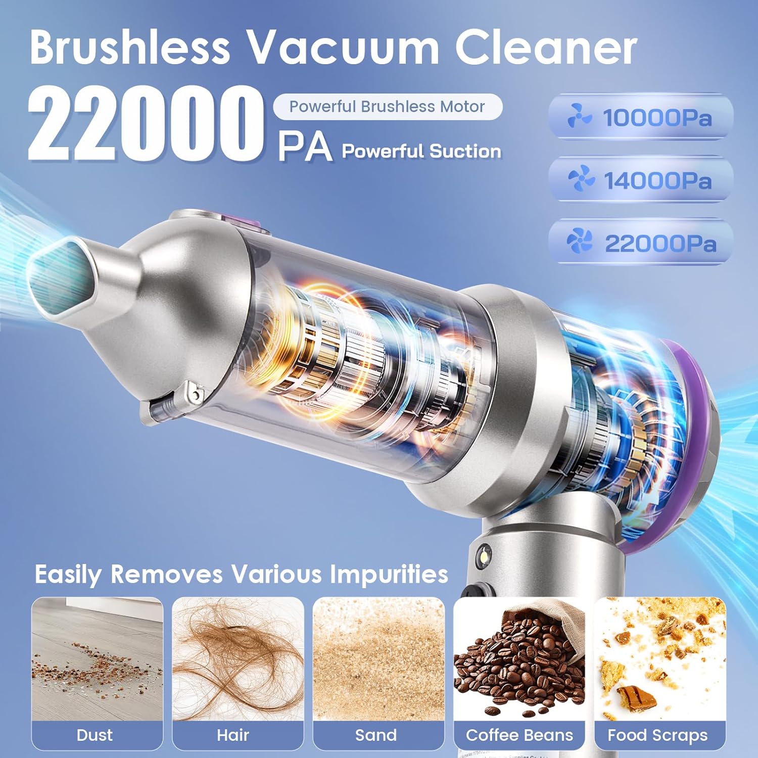 Niktulo Aria Compressa PC 25000Pa Aspirapolvere Auto, Argentato - immagine 3