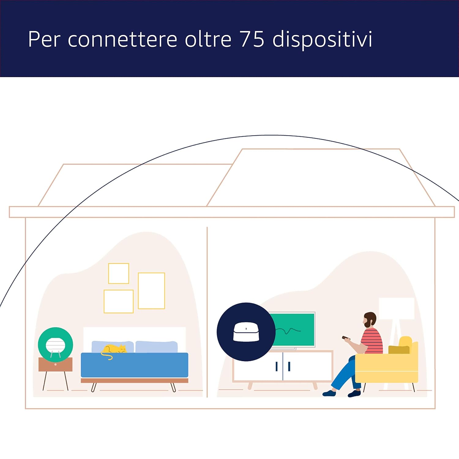 eero 6 Router Wi-Fi Mesh (1 Pack) - immagine 3