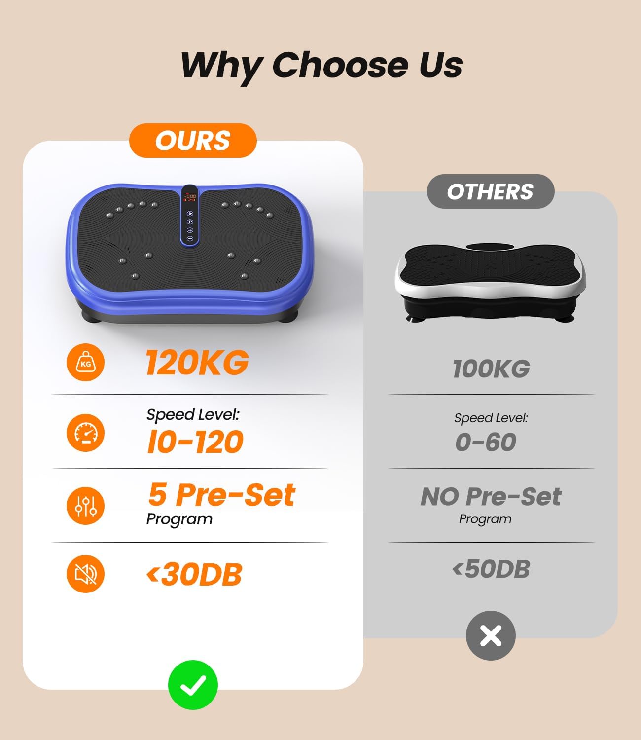 Pedana Vibrante Dimagrante 200W, 120 Livelli - immagine 8