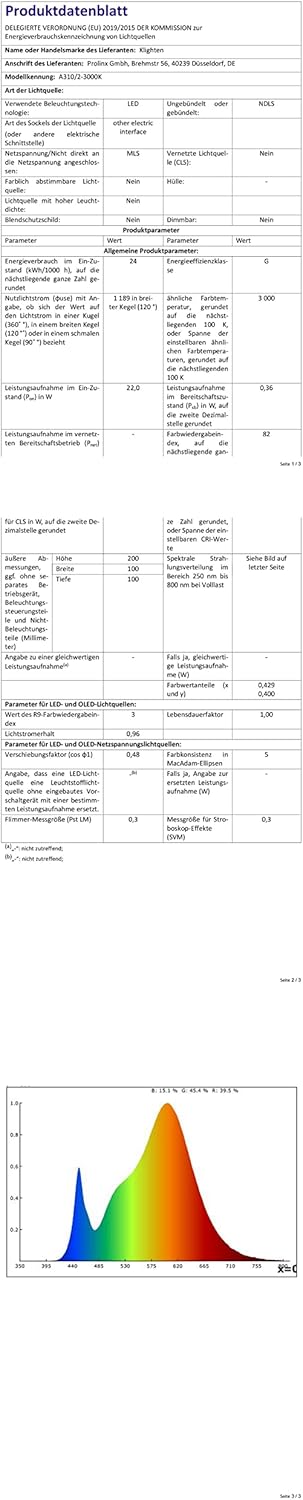 Klighten 2 Applique da Parete LED 24W con Sensore, Bianca - immagine 9
