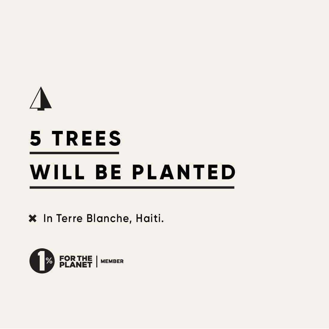 Gobe - Filtro per obiettivi ND variabile 86 mm (1Peak) - immagine 5